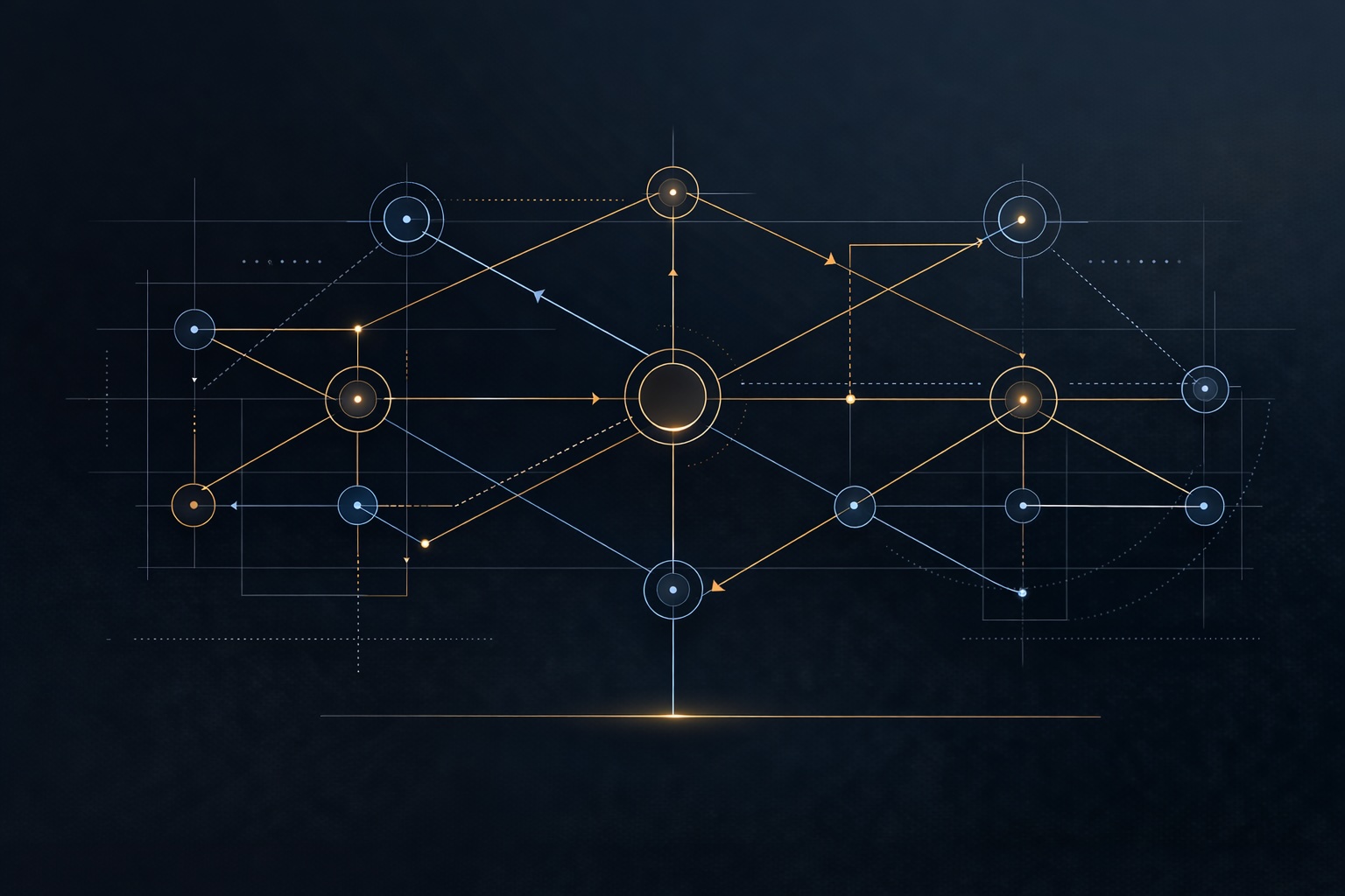 Governance architecture diagram showing interconnected nodes and directional flows in a multi-sided platform network